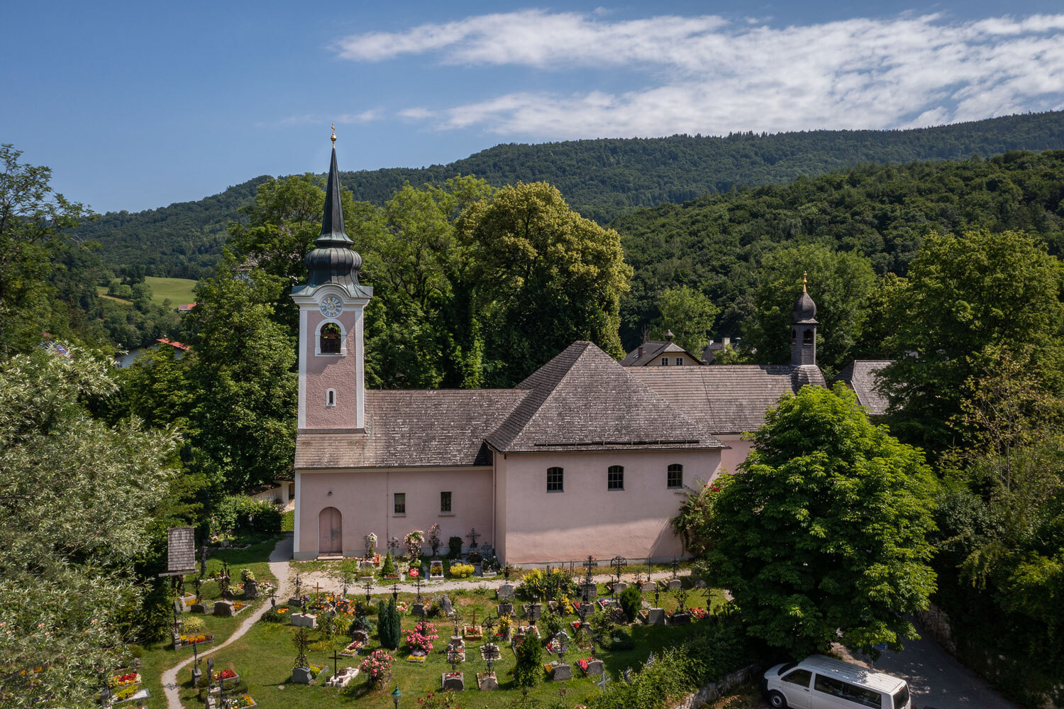 St. Jakob am Thurn